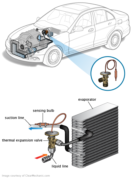 See P0738 in engine